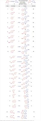 Hybrid Pd0.1Cu0.9Co2O4 nano-flakes: a novel, efficient and reusable catalyst for the one-pot heck and Suzuki couplings with simultaneous transesterification reactions under microwave irradiation